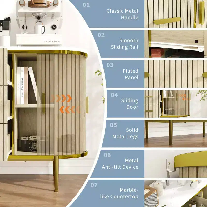 Fluted Sideboard Buffet Cabinet w/ Multiple Drawers & Sliding Doors for Living Room and Dining Room